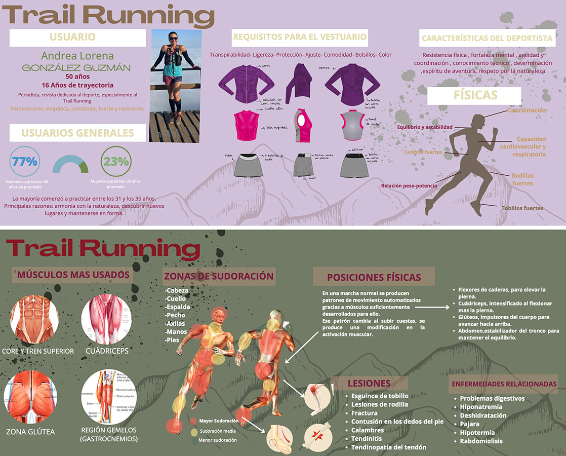 La Meta: Trekking / Trail Running / Bike Polo