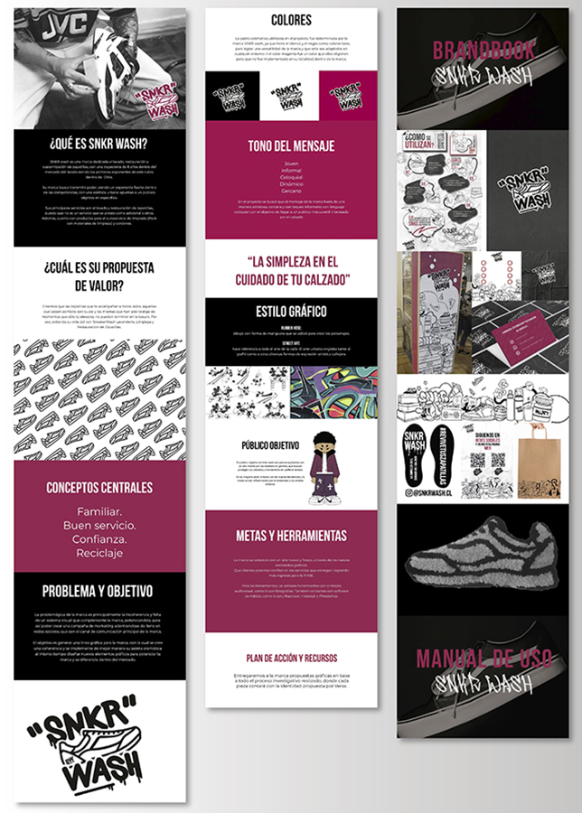 PROYECTO PROFESIONAL / Trabajo Colaborativo con Clientes Reales Autogestionados