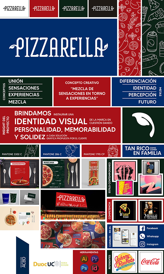 PROYECTO PROFESIONAL / Trabajo Colaborativo con Clientes Reales Autogestionados