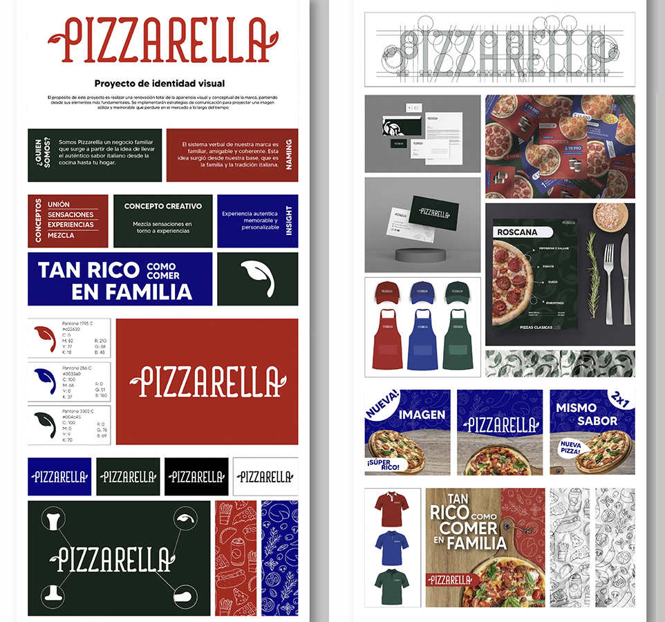 PROYECTO PROFESIONAL / Trabajo Colaborativo con Clientes Reales Autogestionados