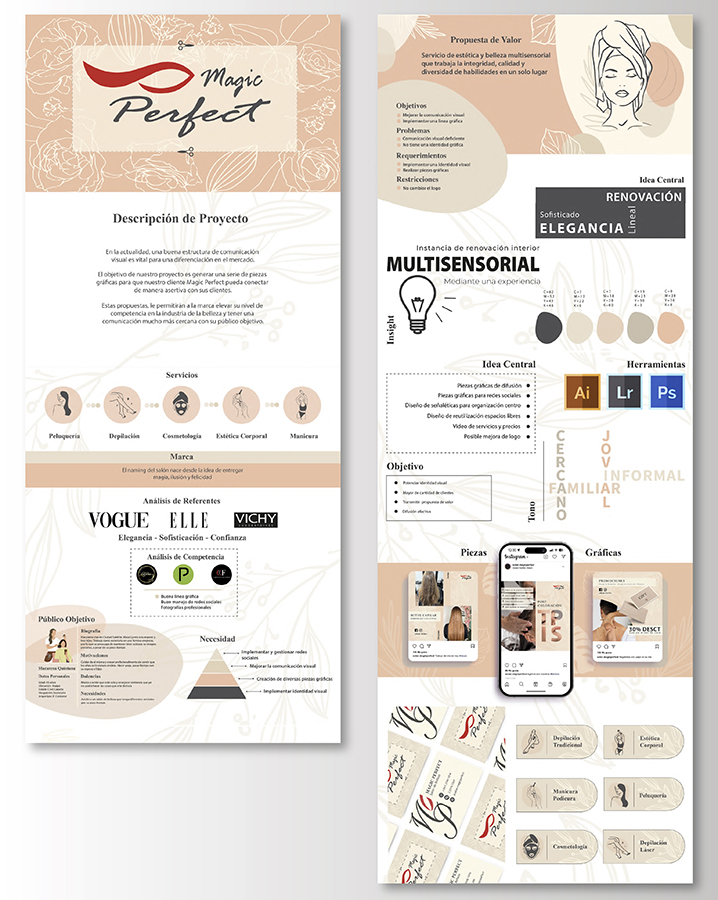 PROYECTO PROFESIONAL / Trabajo Colaborativo con Clientes Reales Autogestionados