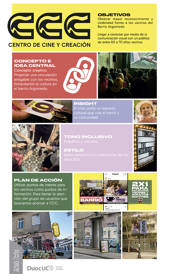 PROYECTO PROFESIONAL / Trabajo Colaborativo con Clientes Reales Autogestionados