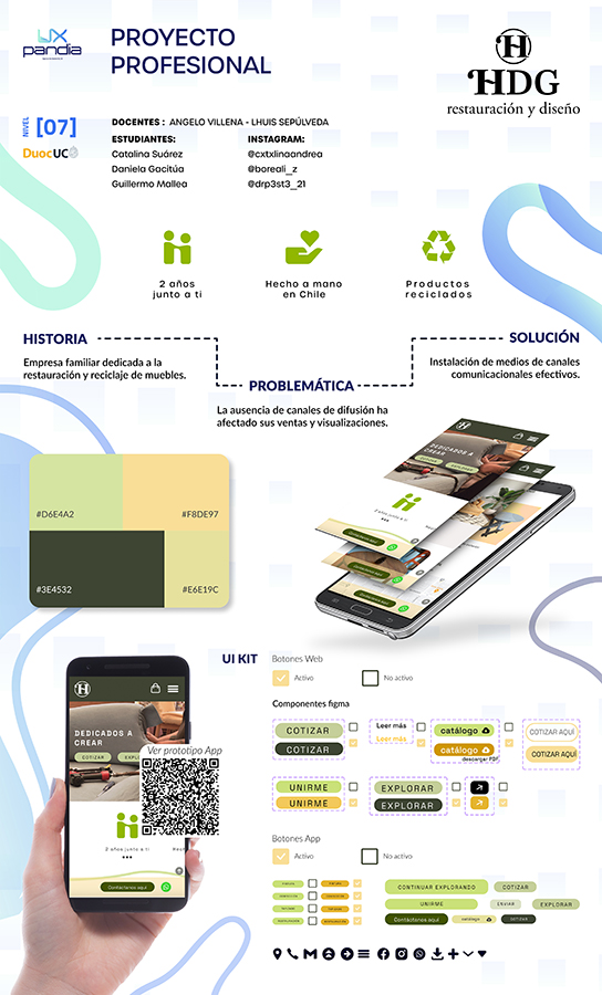 PROYECTO PROFESIONAL / Trabajo Colaborativo con Clientes Reales Autogestionados