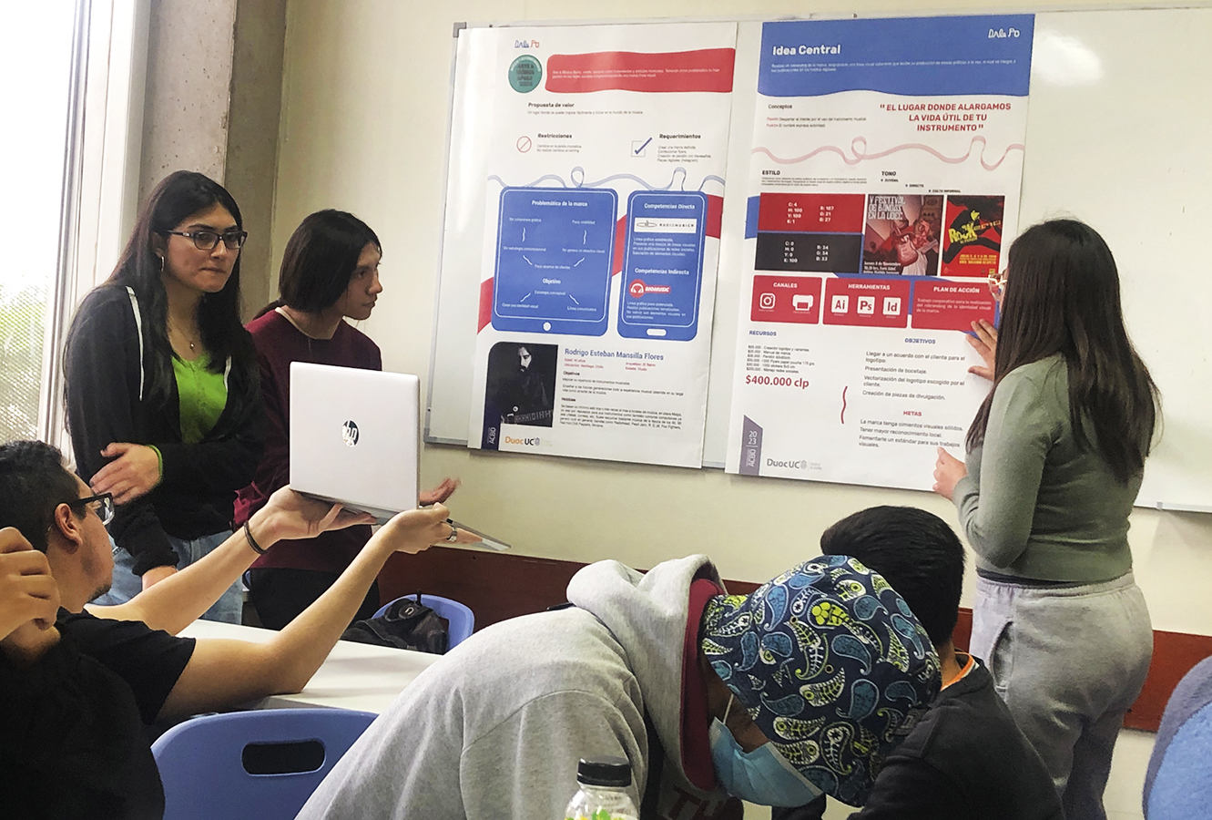 PROYECTO PROFESIONAL / Trabajo Colaborativo con Clientes Reales Autogestionados