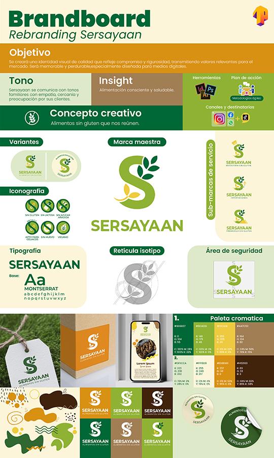 PROYECTO PROFESIONAL / Trabajo Colaborativo con Clientes Reales Autogestionados