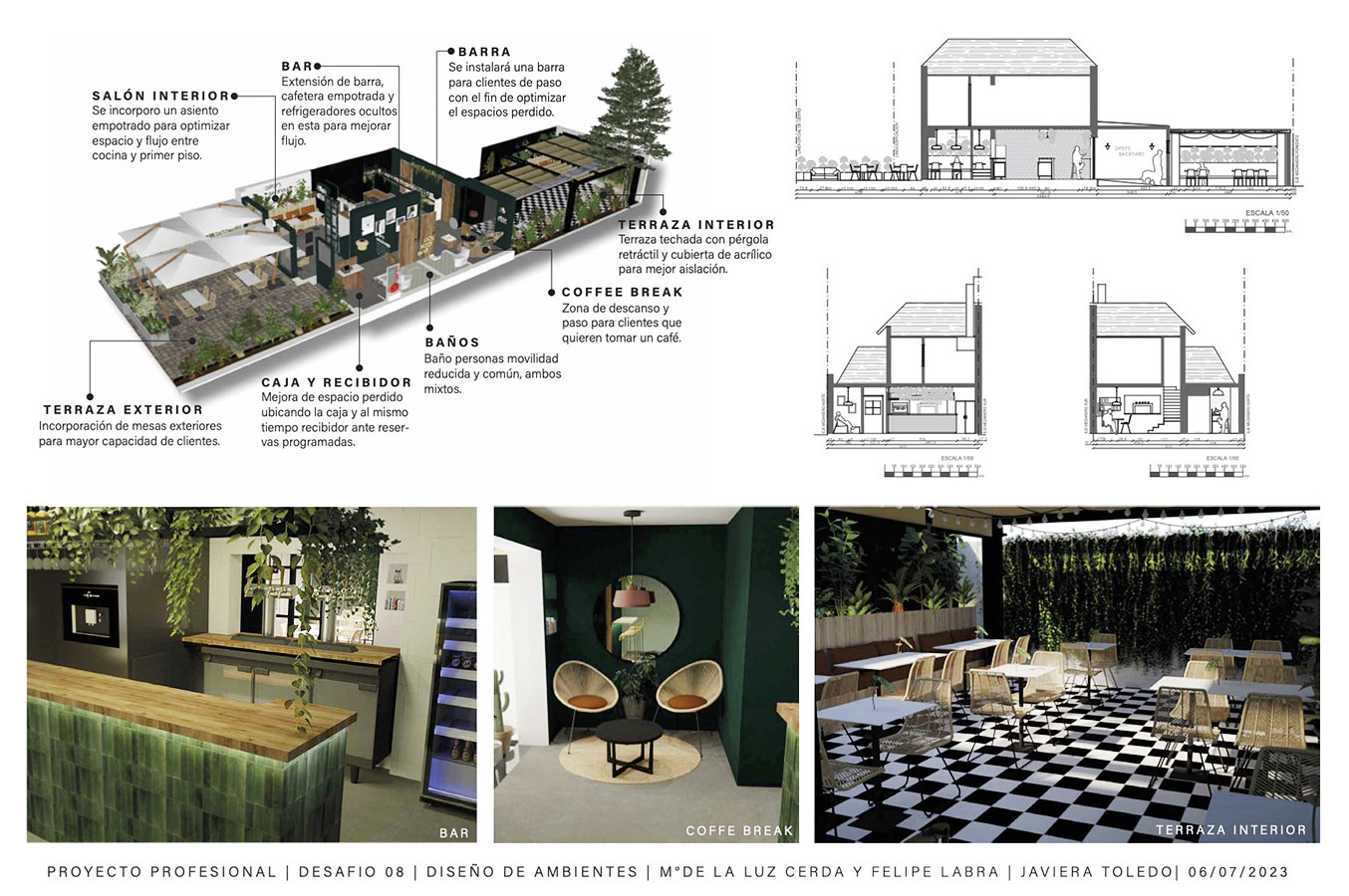 PROYECTO PROFESIONAL / Propuestas Diseño de Ambientes
