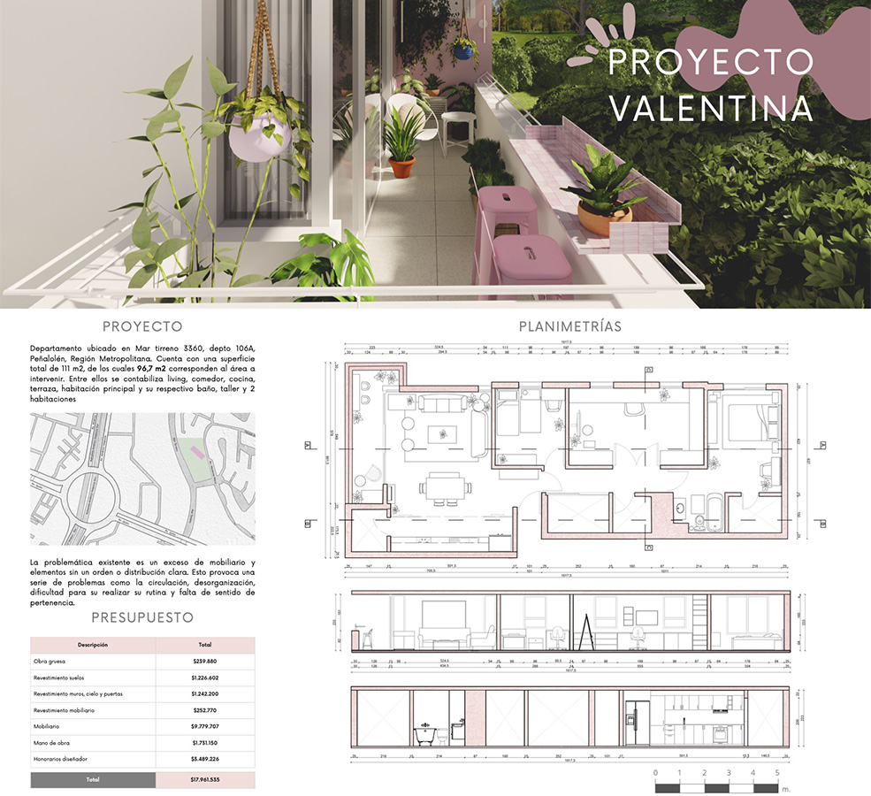 PROYECTO PROFESIONAL / Propuestas Diseño de Ambientes