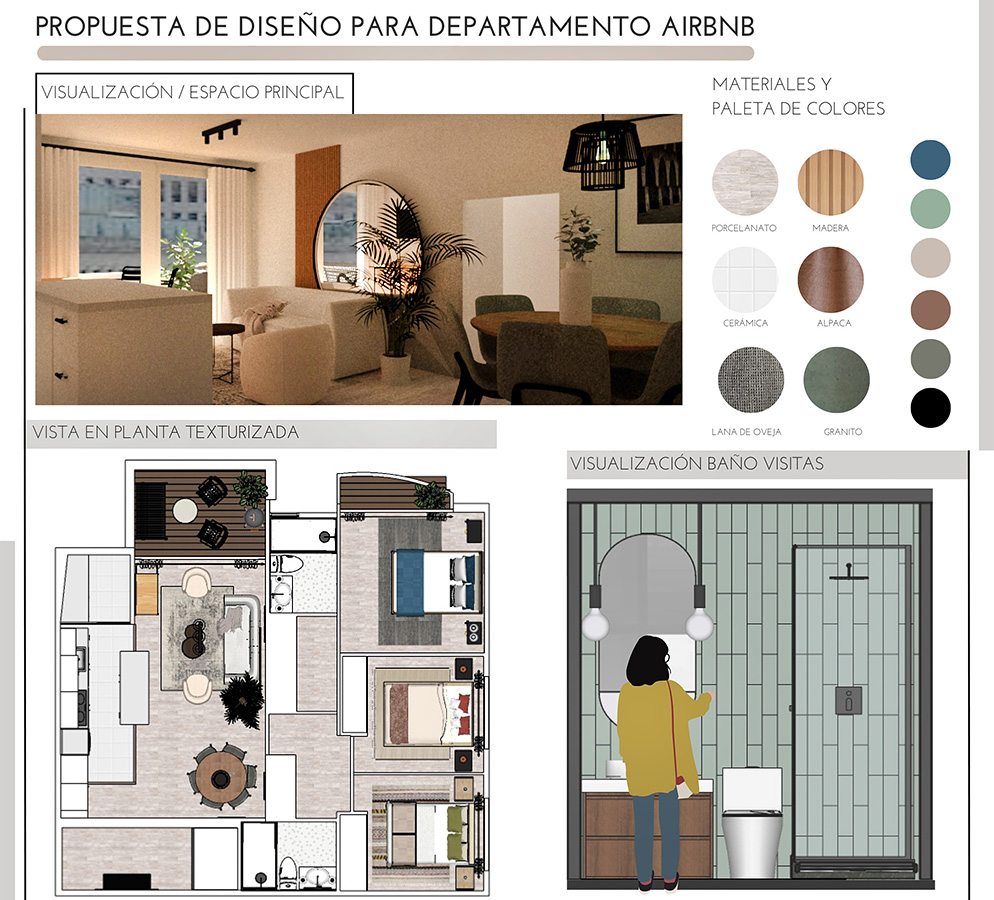 PROYECTO PROFESIONAL / Propuestas Diseño de Ambientes