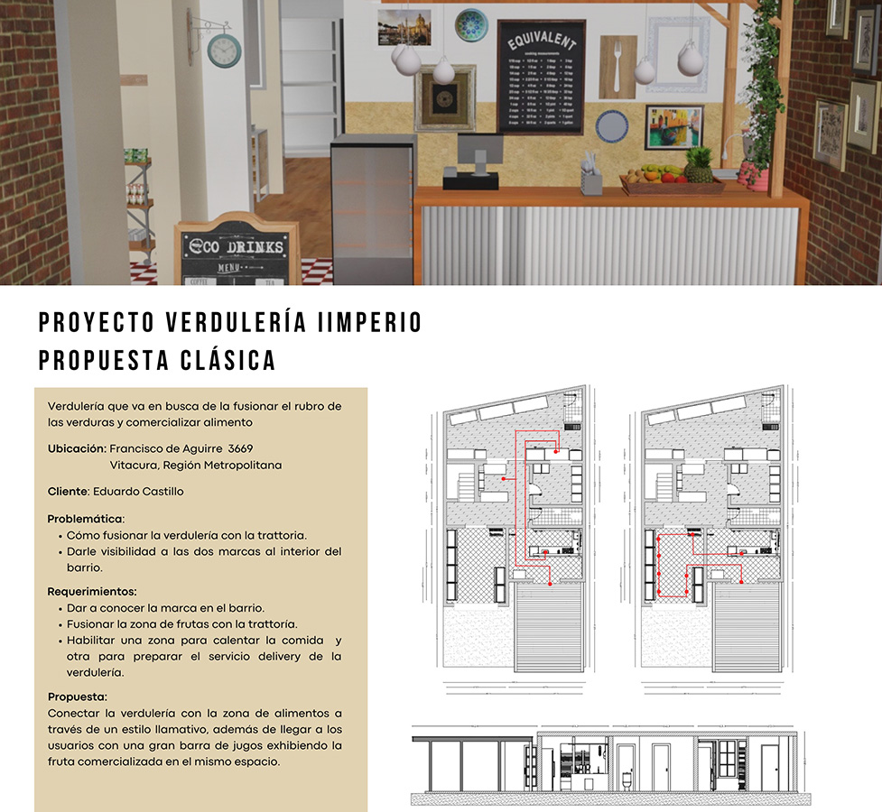 PROYECTO PROFESIONAL / Propuestas Diseño de Ambientes