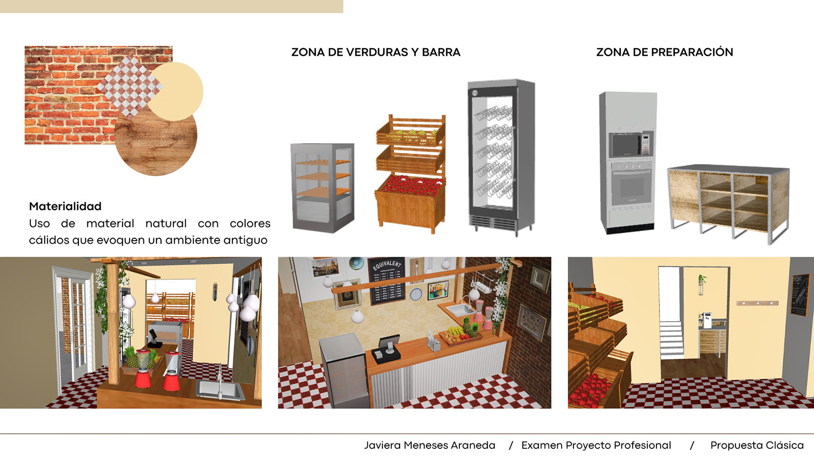 PROYECTO PROFESIONAL / Propuestas Diseño de Ambientes