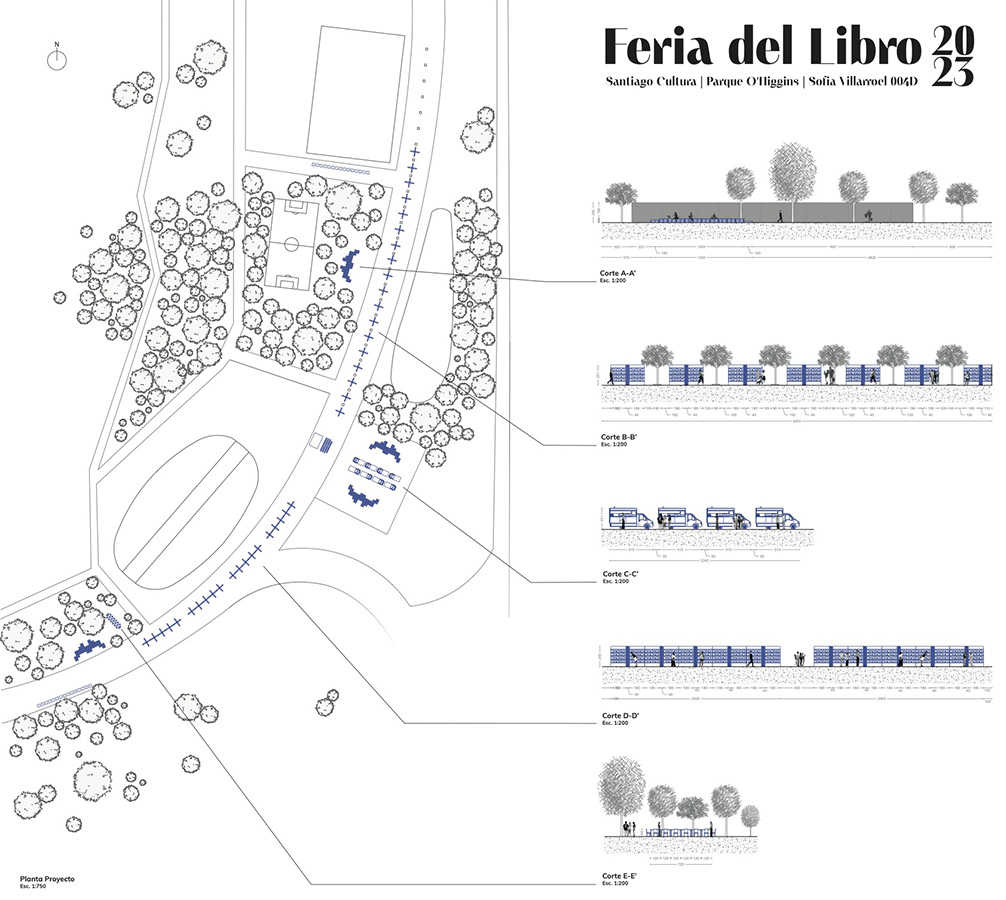 PROYECTO PROFESIONAL / Propuestas Diseño de Ambientes