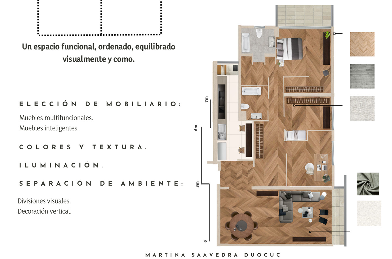PROYECTO PROFESIONAL / Propuestas Diseño de Ambientes
