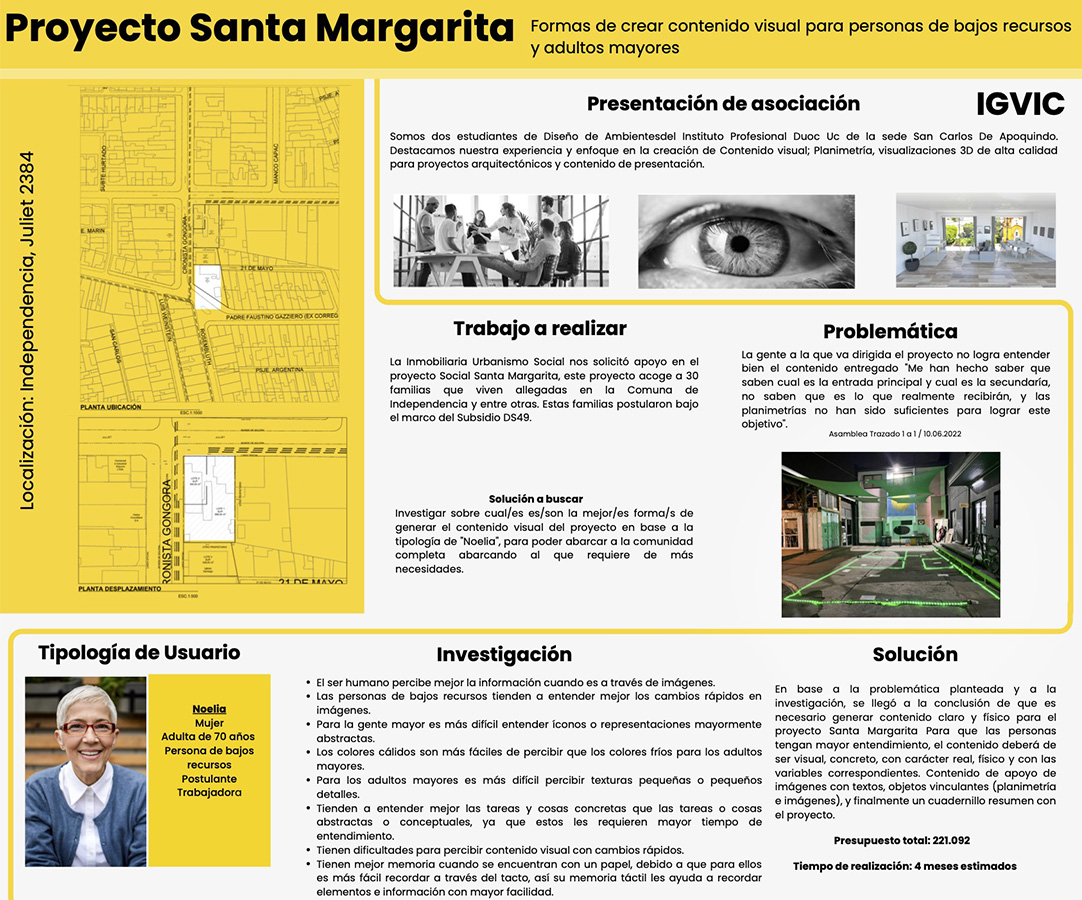 PROYECTO PROFESIONAL / Propuestas Diseño de Ambientes