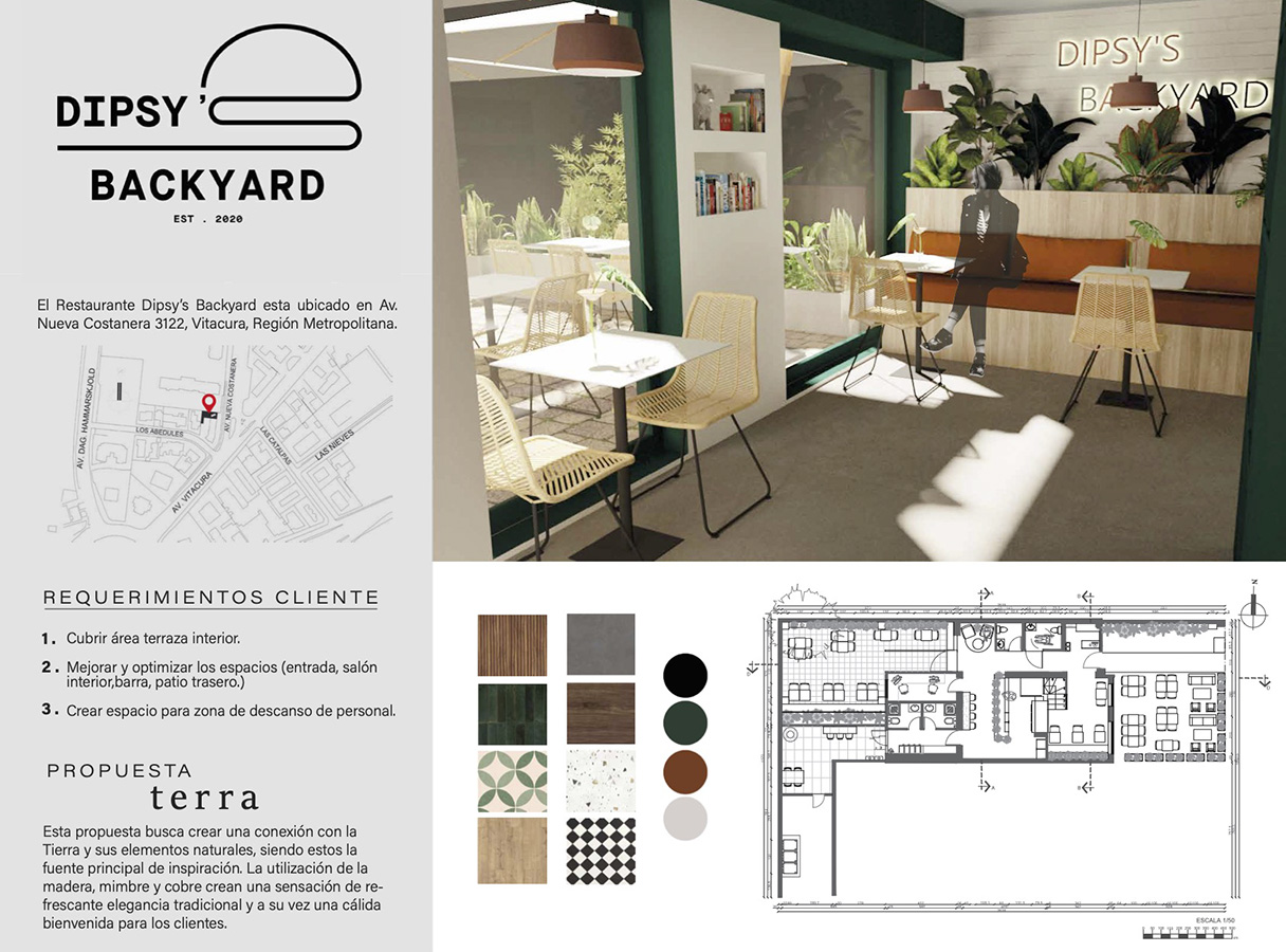 PROYECTO PROFESIONAL / Propuestas Diseño de Ambientes