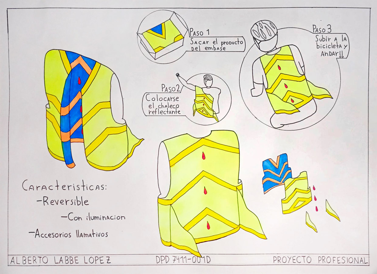 PROYECTO PROFESIONAL / Desarrollo de Prototipos para Clientes Reales