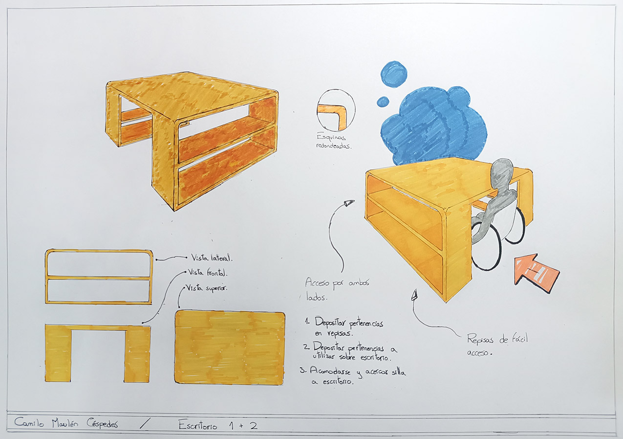 PROYECTO PROFESIONAL / Desarrollo de Prototipos para Clientes Reales