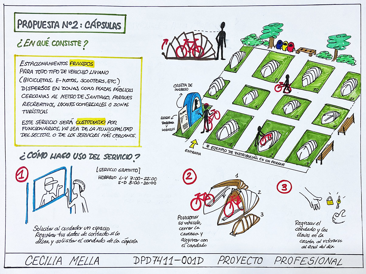 PROYECTO PROFESIONAL / Desarrollo de Prototipos para Clientes Reales