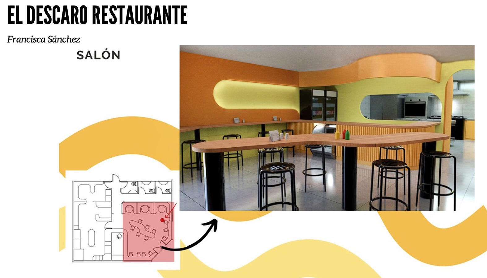 PROYECTO PROFESIONAL / Propuestas Diseño de Ambientes – PAO 1