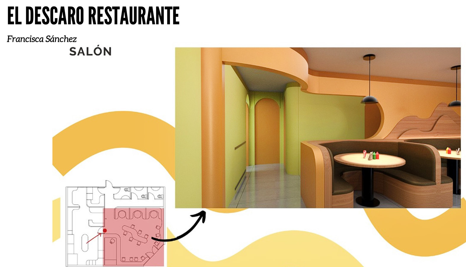 PROYECTO PROFESIONAL / Propuestas Diseño de Ambientes – PAO 1