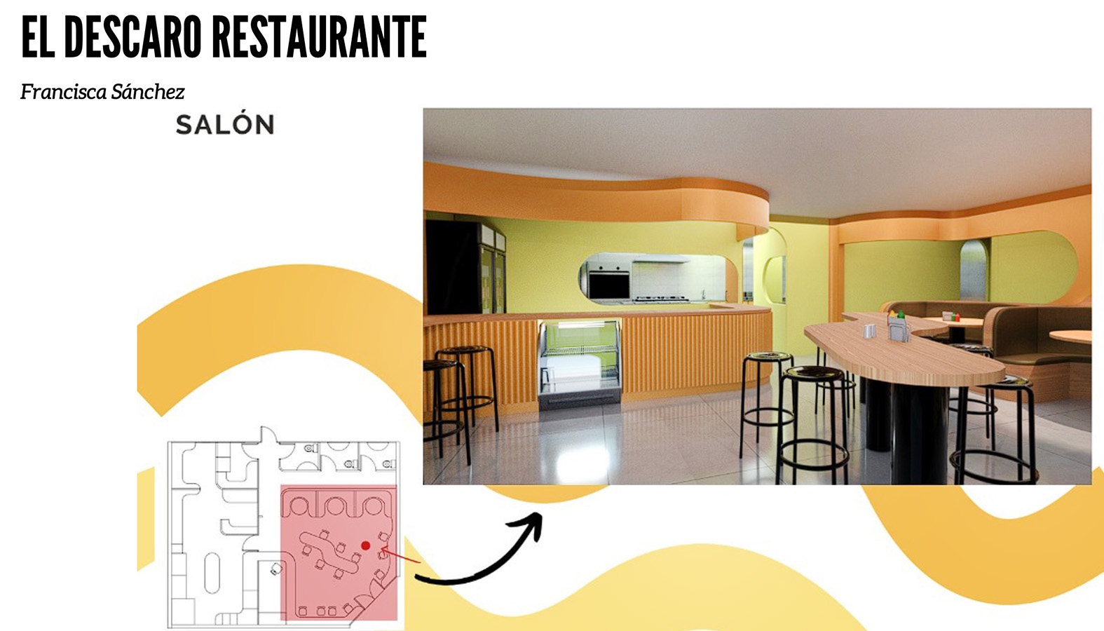 PROYECTO PROFESIONAL / Propuestas Diseño de Ambientes – PAO 1