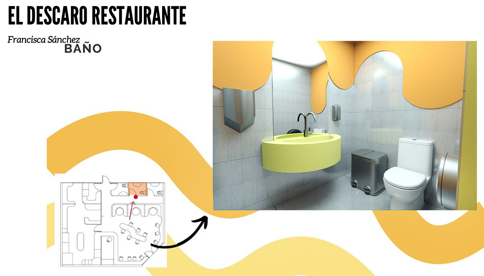 PROYECTO PROFESIONAL / Propuestas Diseño de Ambientes – PAO 1