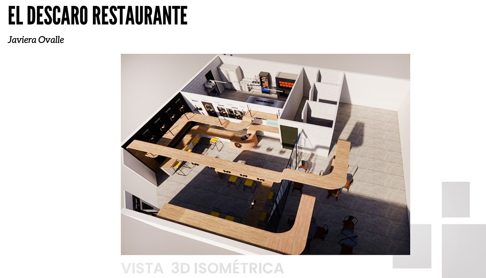 PROYECTO PROFESIONAL / Propuestas Diseño de Ambientes – PAO 1