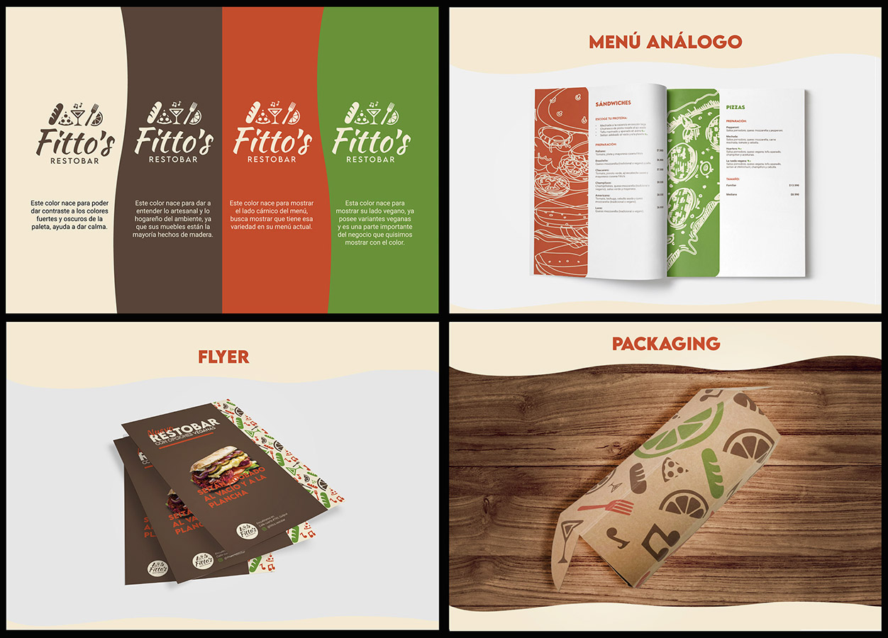 PROYECTO PROFESIONAL / Trabajo Colaborativo con Clientes Reales Autogestionados