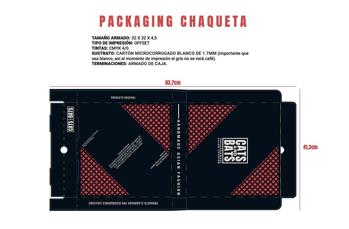 PROYECTO PROFESIONAL / Trabajo Colaborativo con Clientes Reales Autogestionados