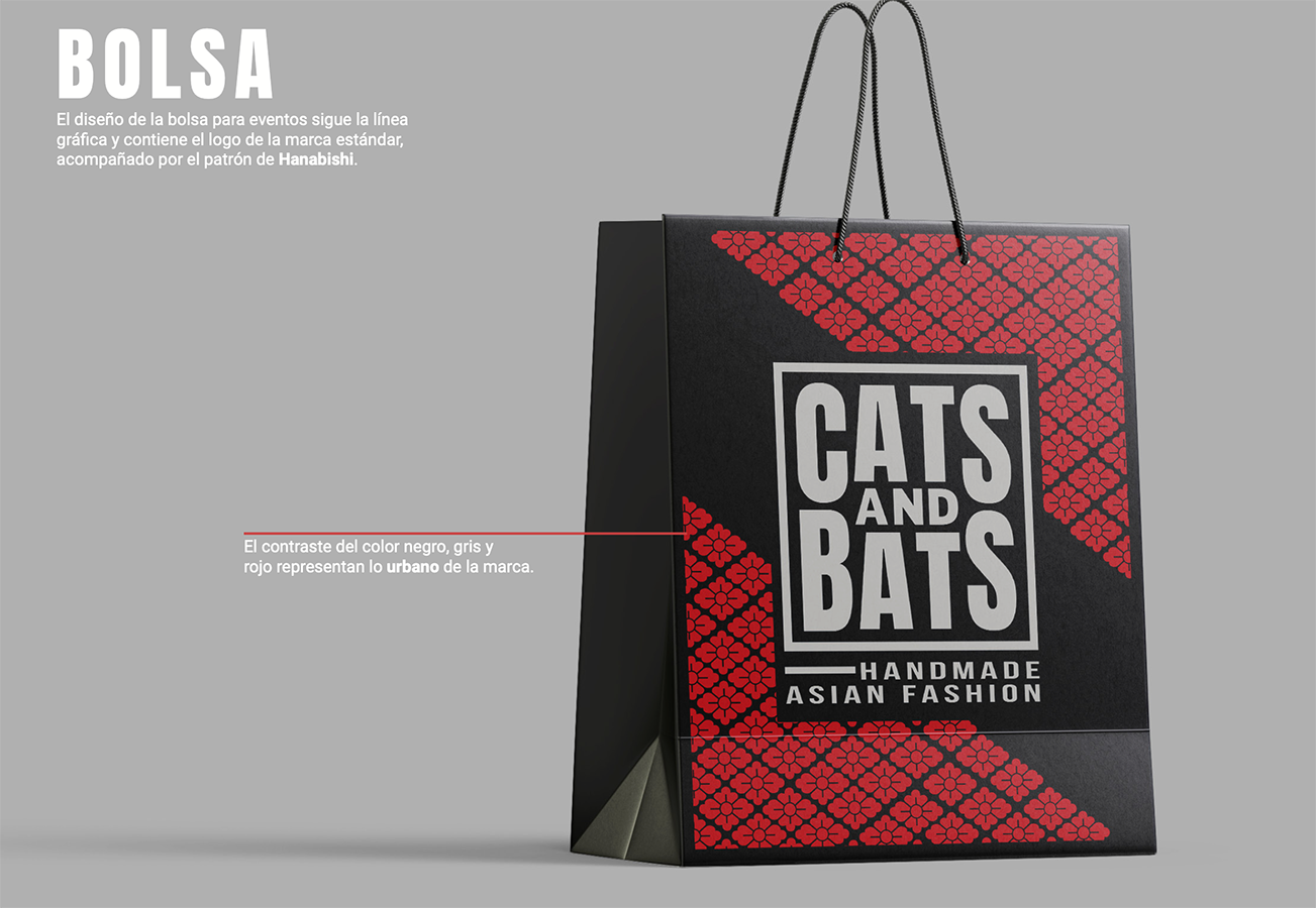 PROYECTO PROFESIONAL / Trabajo Colaborativo con Clientes Reales Autogestionados