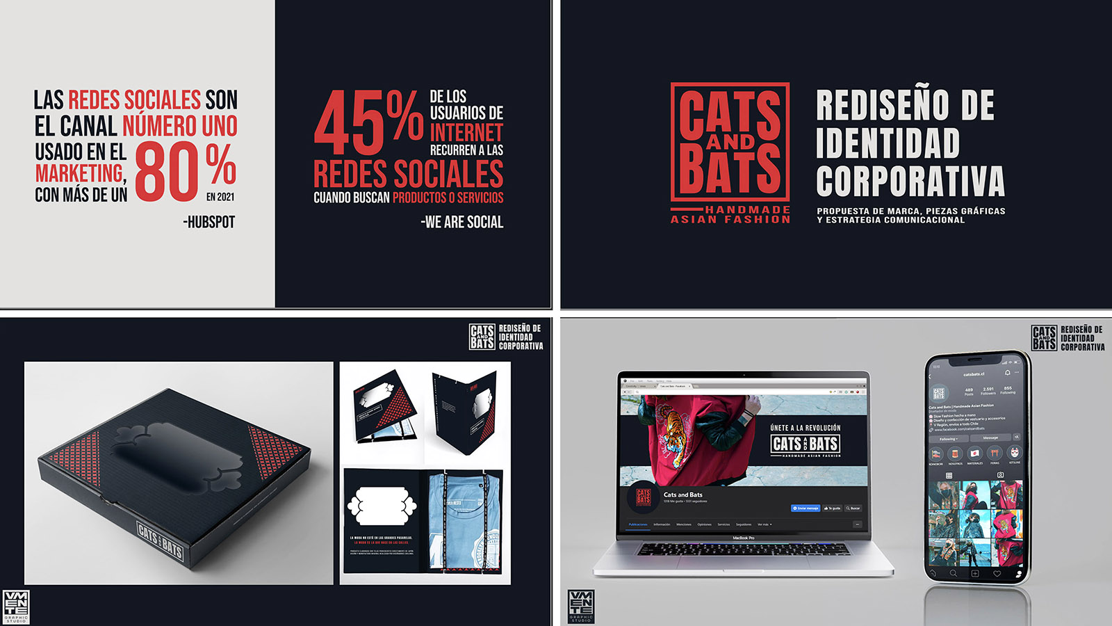 PROYECTO PROFESIONAL / Trabajo Colaborativo con Clientes Reales Autogestionados