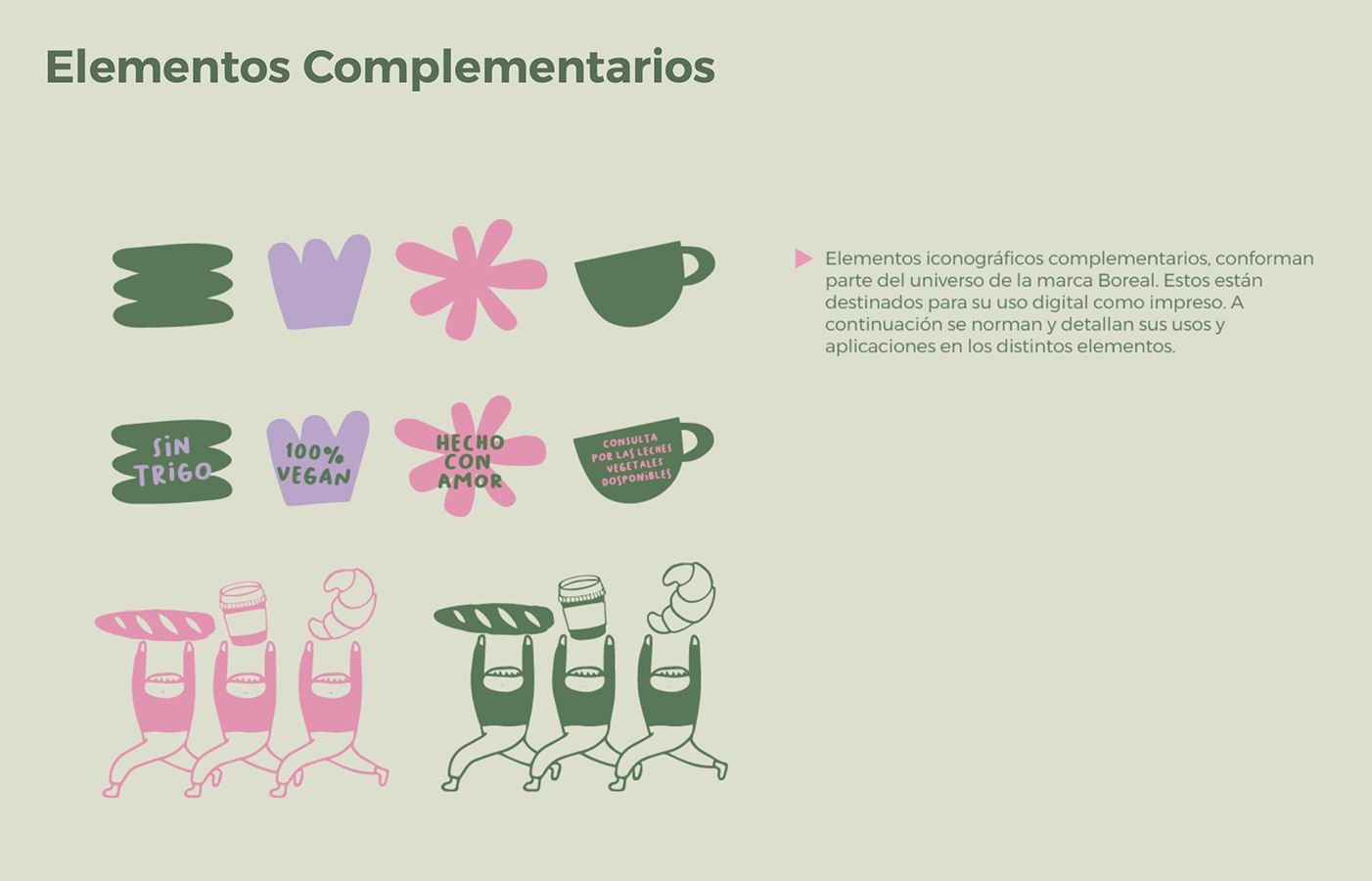 PROYECTO PROFESIONAL / Trabajo Colaborativo con Clientes Reales Autogestionados