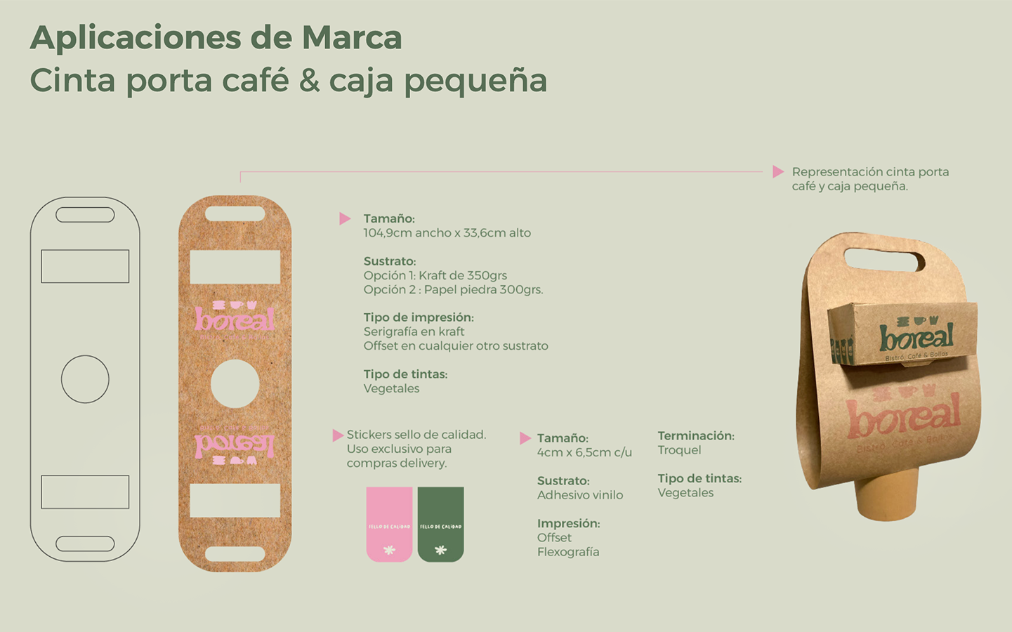 PROYECTO PROFESIONAL / Trabajo Colaborativo con Clientes Reales Autogestionados