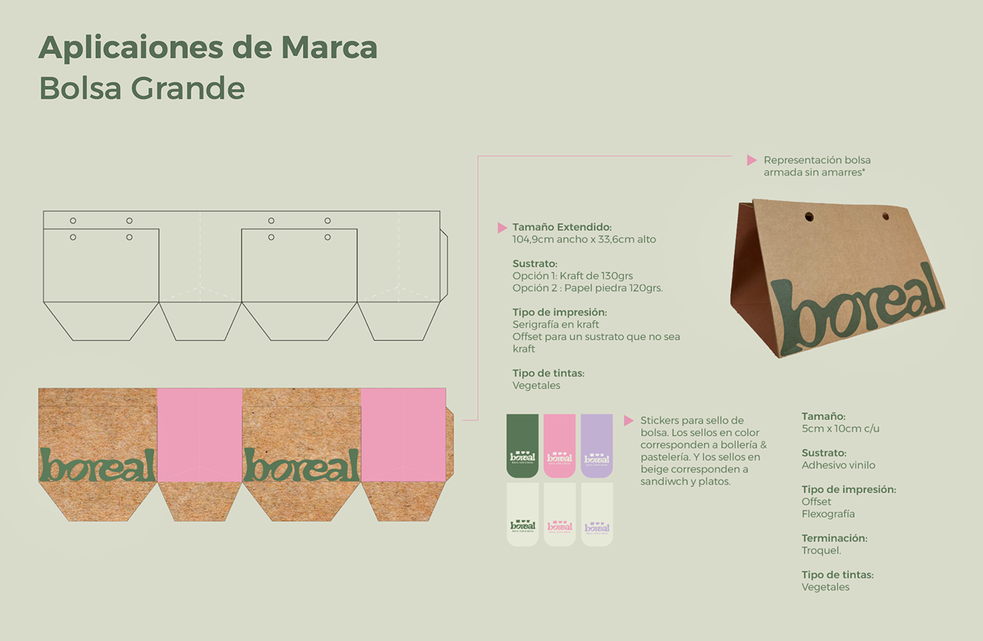 PROYECTO PROFESIONAL / Trabajo Colaborativo con Clientes Reales Autogestionados