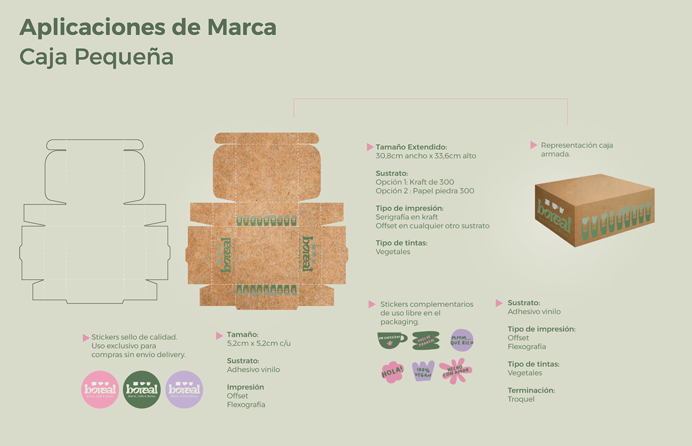 PROYECTO PROFESIONAL / Trabajo Colaborativo con Clientes Reales Autogestionados