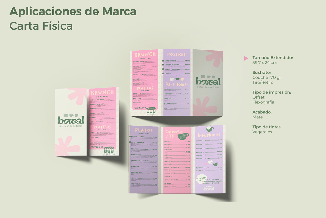 PROYECTO PROFESIONAL / Trabajo Colaborativo con Clientes Reales Autogestionados