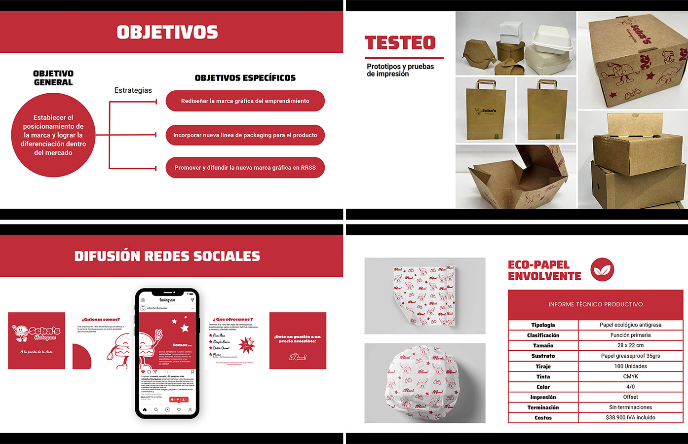 PROYECTO PROFESIONAL / Trabajo Colaborativo con Clientes Reales Autogestionados