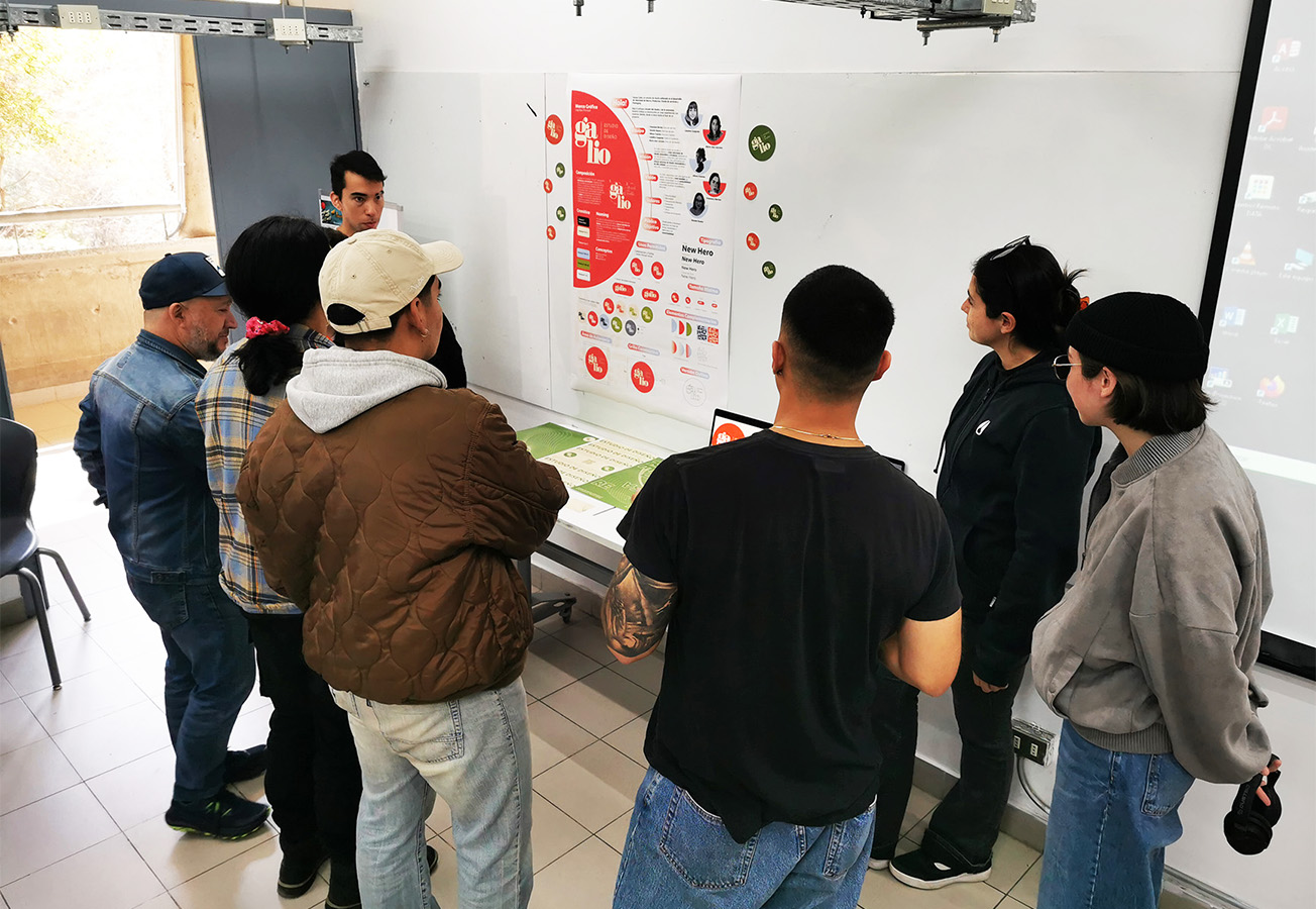 PROYECTO PROFESIONAL / Trabajo Colaborativo con Clientes Reales Autogestionados