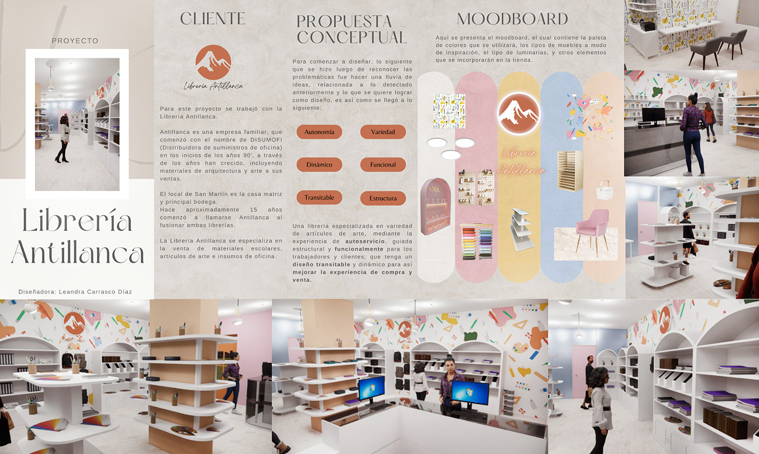 PROYECTO PROFESIONAL / Propuestas Diseño de Ambientes – PAO 2