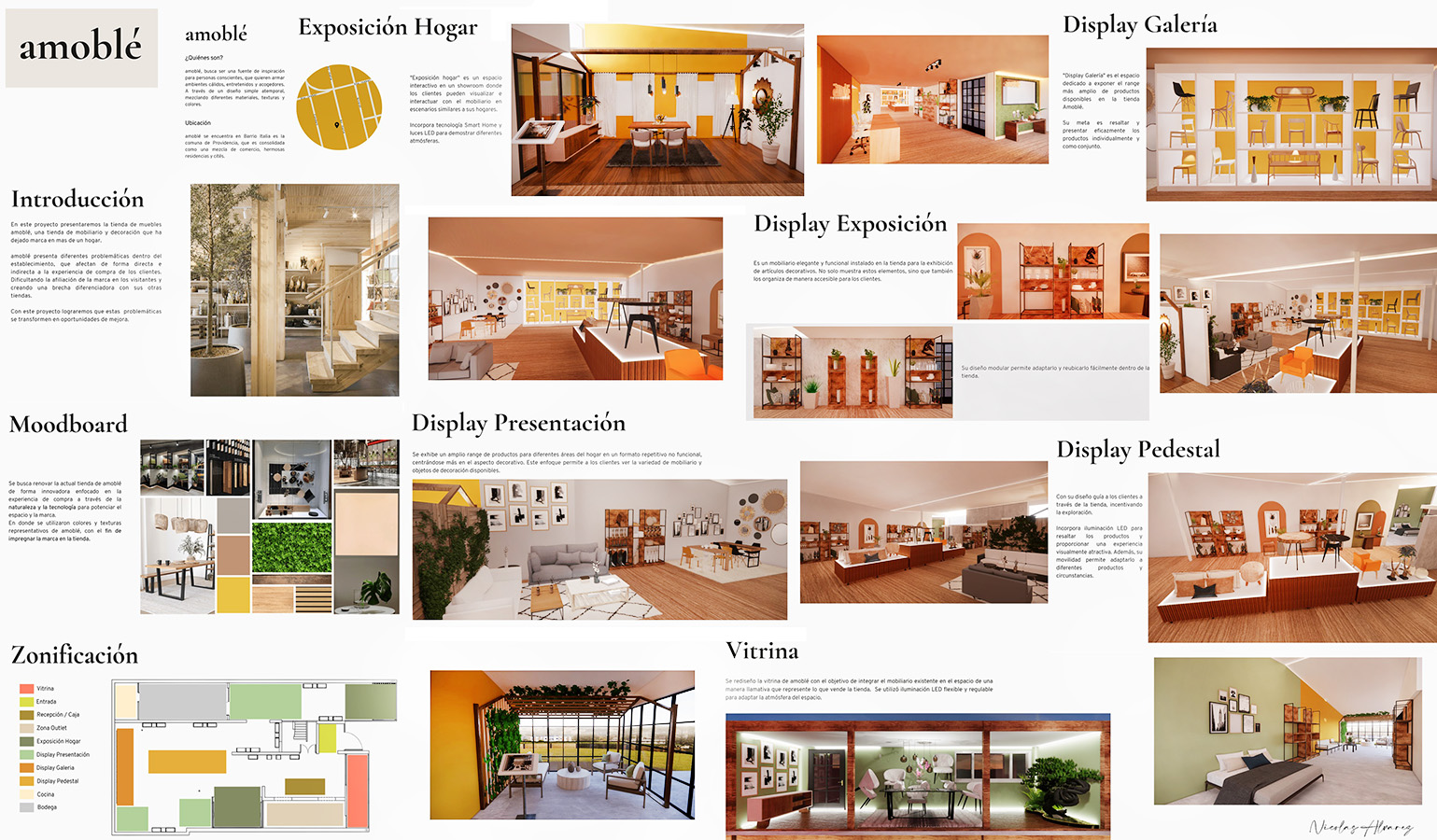 PROYECTO PROFESIONAL / Propuestas Diseño de Ambientes – PAO 2