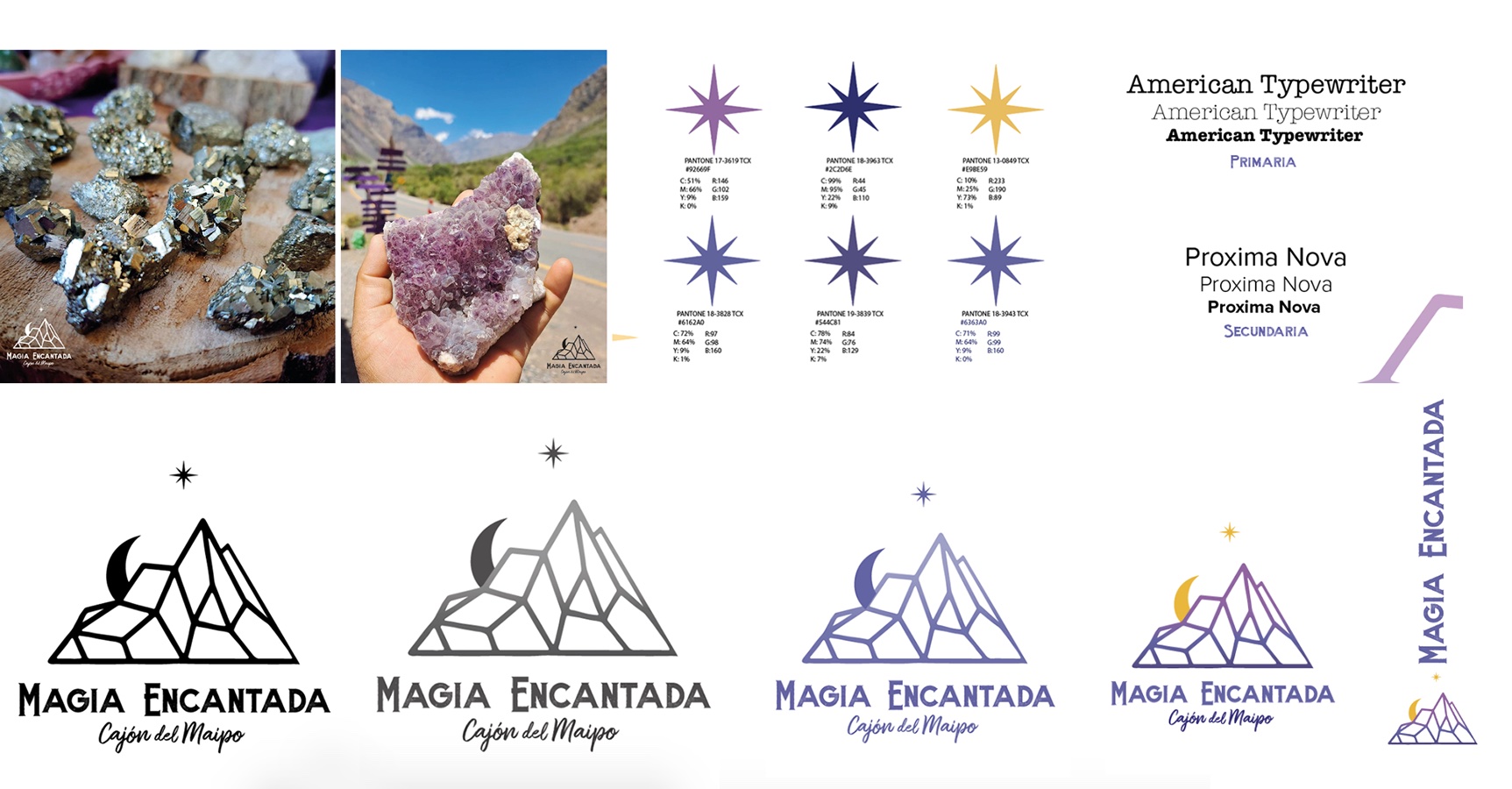 Imagen Corporativa y Packaging / MiPYMES