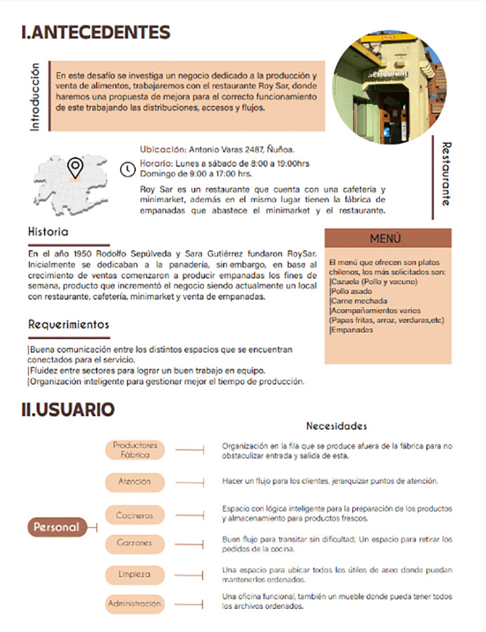 Remodelación Sistema Producción Empresa RoySar