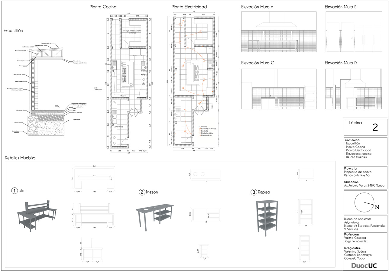 Remodelación Sistema Producción Empresa RoySar