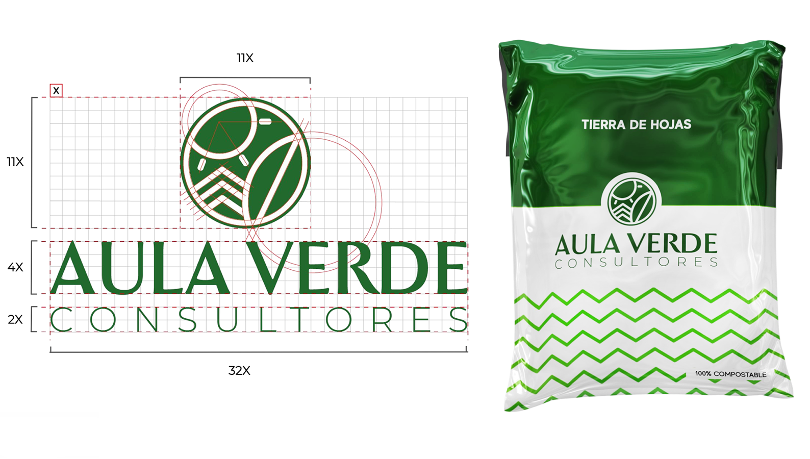 PROYECTO PROFESIONAL / Trabajo Colaborativo Con Clientes Reales Autogestionados