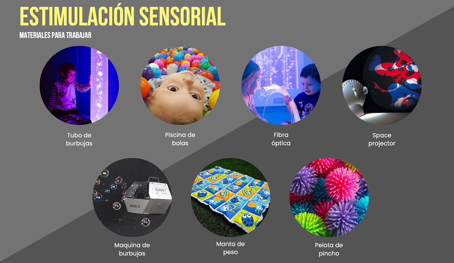 PROYECTO PROFESIONAL / Soluciones para Niños y Adultos con Alteraciones Cognitivas