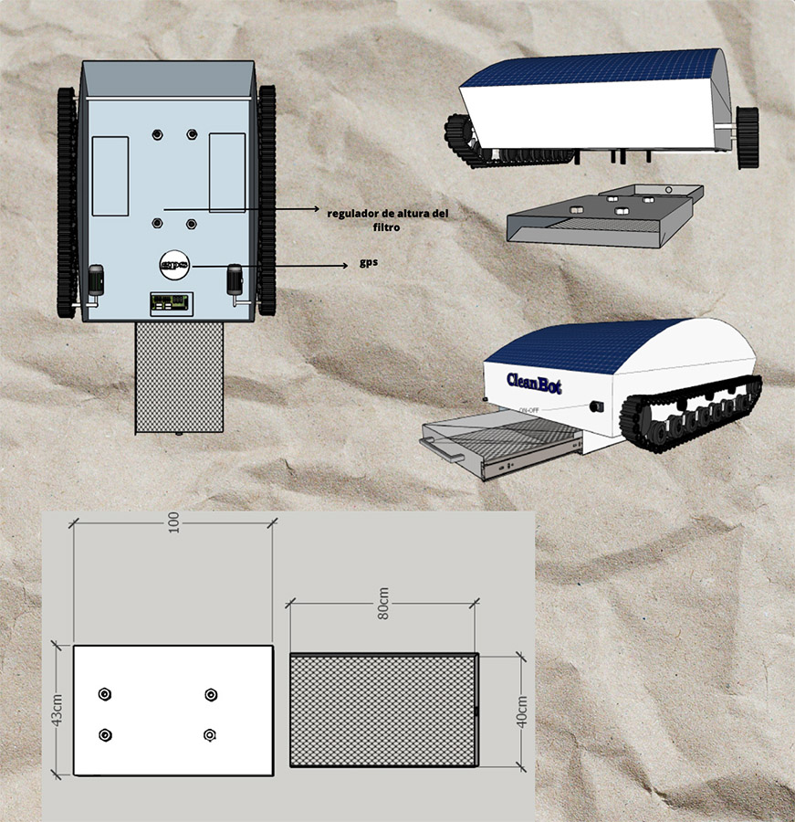 PROYECTO PROFESIONAL / Servicios y Productos de Diseño