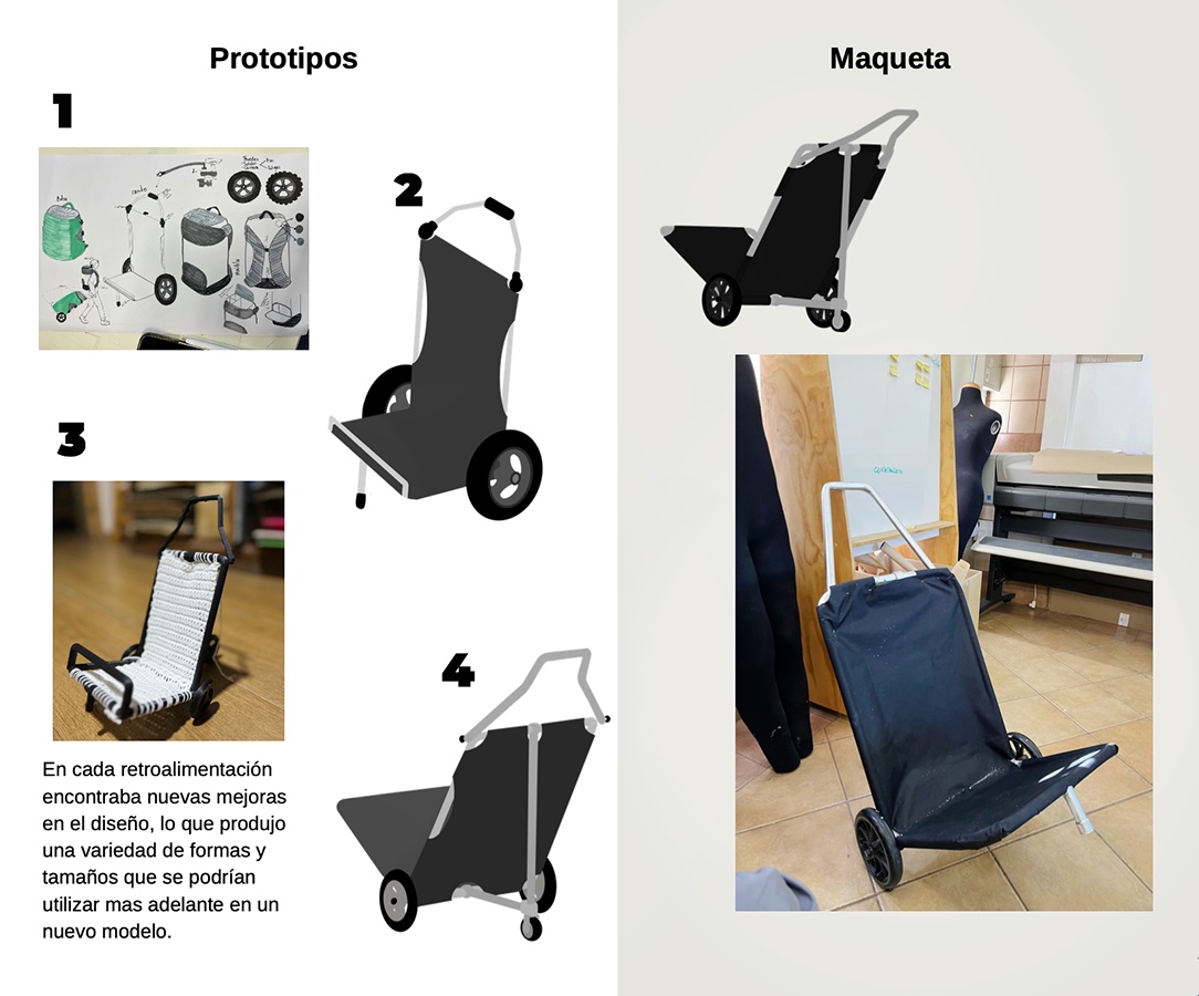 PROYECTO PROFESIONAL / Servicios y Productos de Diseño