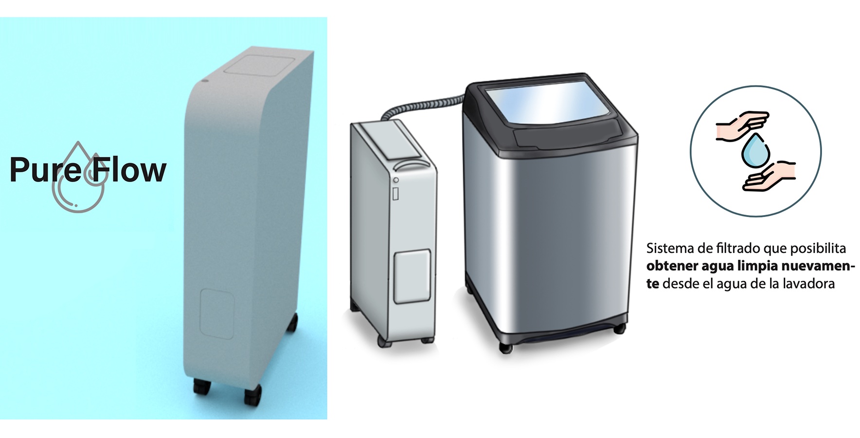 PROYECTO PROFESIONAL / Servicios y Productos de Diseño