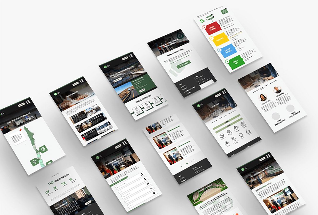 PROYECTO PROFESIONAL / Trabajo Colaborativo Con Clientes Reales Autogestionados