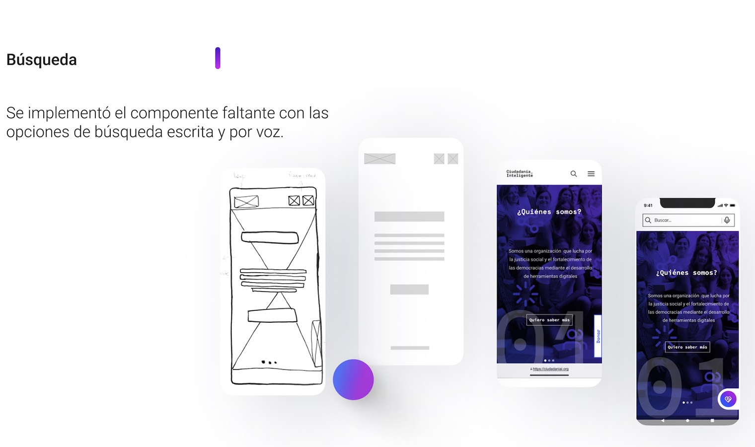 Fundación Ciudadanía Inteligente, Mejorando la Vida de las Personas