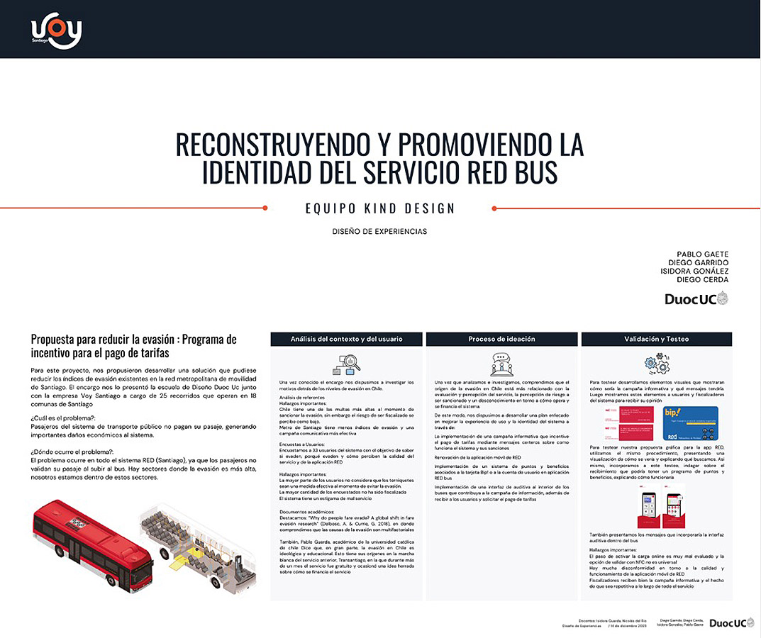 VOY SANTIAGO / Mejoramiento Experiencia Transporte Servicio Público